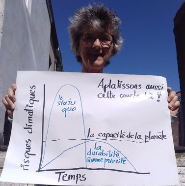 Antoinette-aplatirlacourbe